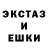 Каннабис индика PEAK OFF